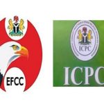 corruption anti-graft