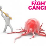 cancer, Breast cancer