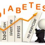 diabetes, Herbal formula comparable to metformin developed