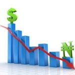 Nigeria’s Importation business suffering naira falls against dollar