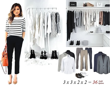 ideal wardrobe