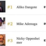 Africa-billionaires