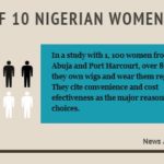 wigs, Nigerians