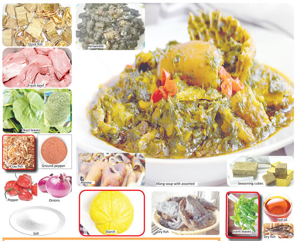 afang