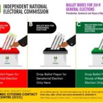 INEC