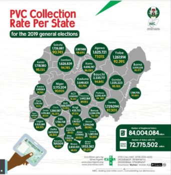 INEC