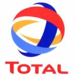 Total
