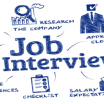Inappropriate interview questions, job-interview