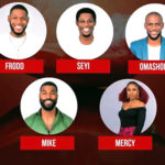 BBNaija
