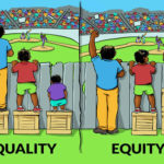 Equality, equity, political, social, economic, federal character