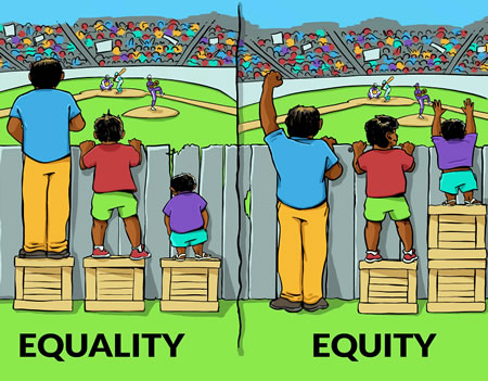 Equality, equity, political, social, economic, federal character