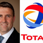 Total, CSR