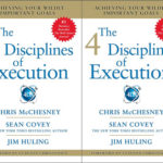Execution