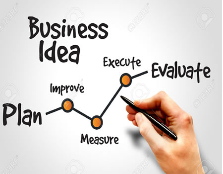 Business Ideas World