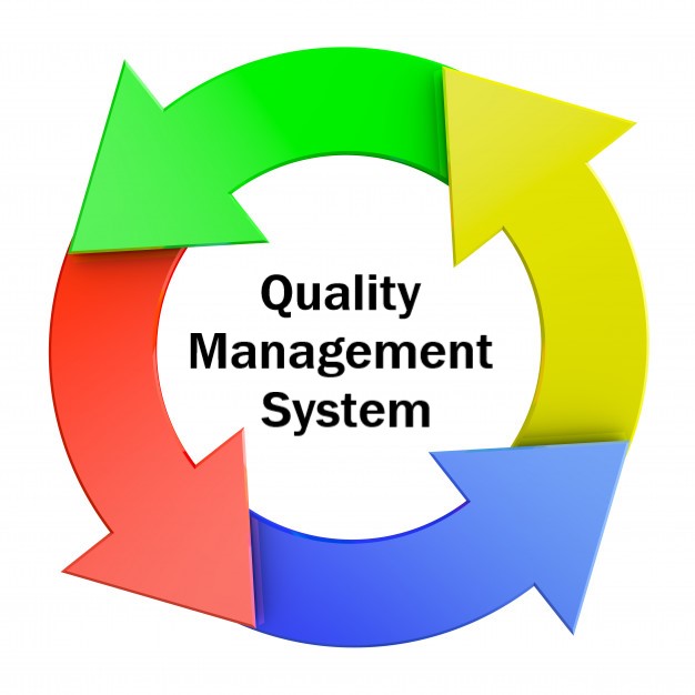 quality management images