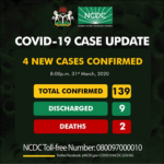 COVID-19