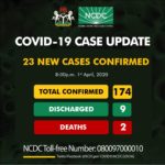 COVID-19