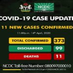 NCDC