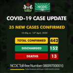 coronavirus