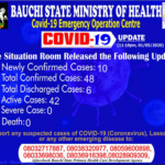 coronavirus, COVID-19