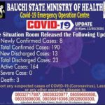 COVID-19, Bauchi