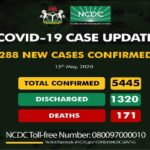 NCDC