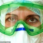 eyes, coronavirus