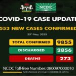 NCDC