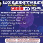 Bauchi COVID-19