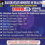 Bauchi, NCDC, COVID-19