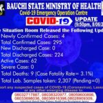 COVID-19, Bauchi