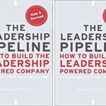 Pipeline leadership, Leadership-Powered Company