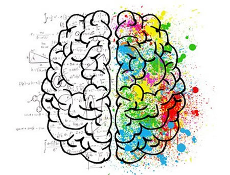 Psychology of Learning
