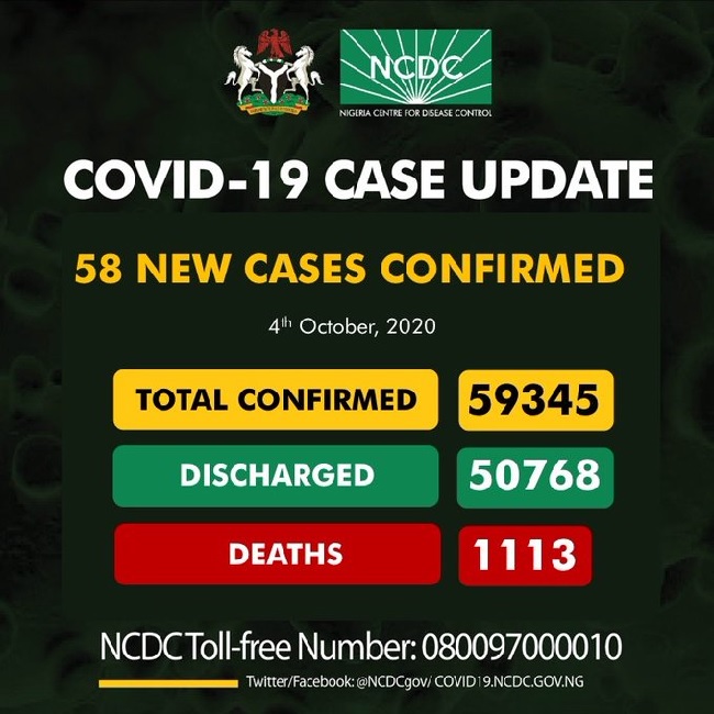 Nigeria records 58 cases