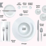 tables