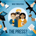 World Press Freedom Day