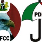finances not EFCC’s business, Our party finances is outside your jurisdiction