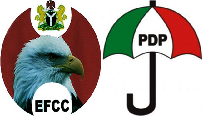 finances not EFCC’s business, Our party finances is outside your jurisdiction