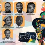 Best Inspirational Single Headies Awards