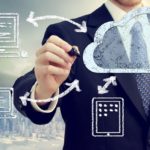 online drives to save files