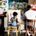 you can discover your talent