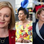 Facts about world women leaders