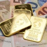 Investing in Gold