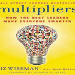 Multipliers
