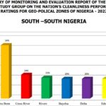 4.3million Nigerians dropped,