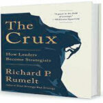 Crux