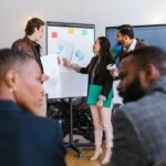marketers Develop Business Pitch