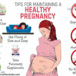 pregnant
