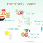 bones aging