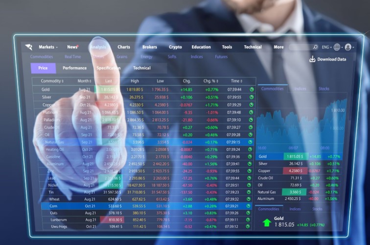 Forex